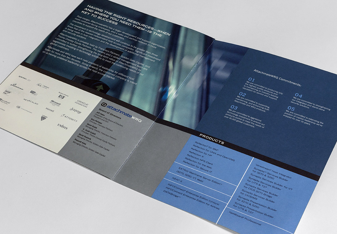 WRQ Report Spread 4
